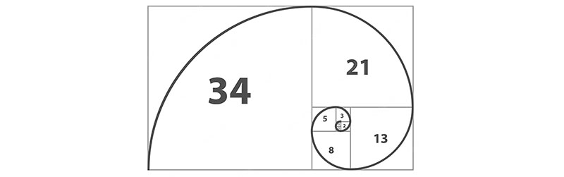 Fibonacci