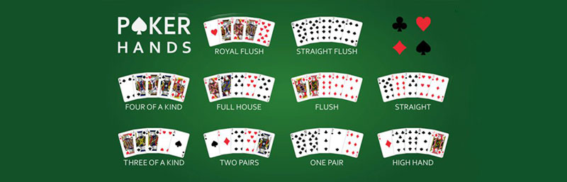 Poker Hands